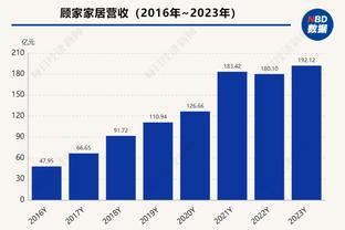 萨拉赫打进本赛季第14粒英超进球，追平哈兰德并列射手榜第一