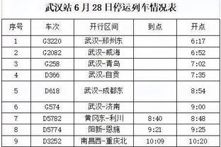 英超积分榜：曼联先赛距前四8分，热刺少赛两场仍领先曼联3分